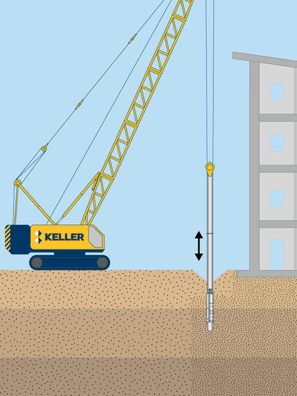 Vibro compaction illustration