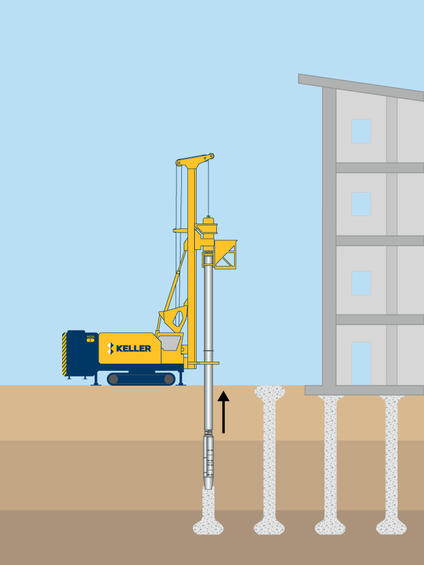 Vibro concrete columns illustration